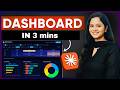 I Built a Professional Dashboard Without Coding in just 3 Mins | Telugu