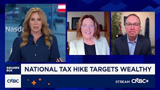 Heidi Heitkamp zur Vermögenssteuer: Es überrascht nicht, dass Gouverneur Gavin Newsom sie in Kali...