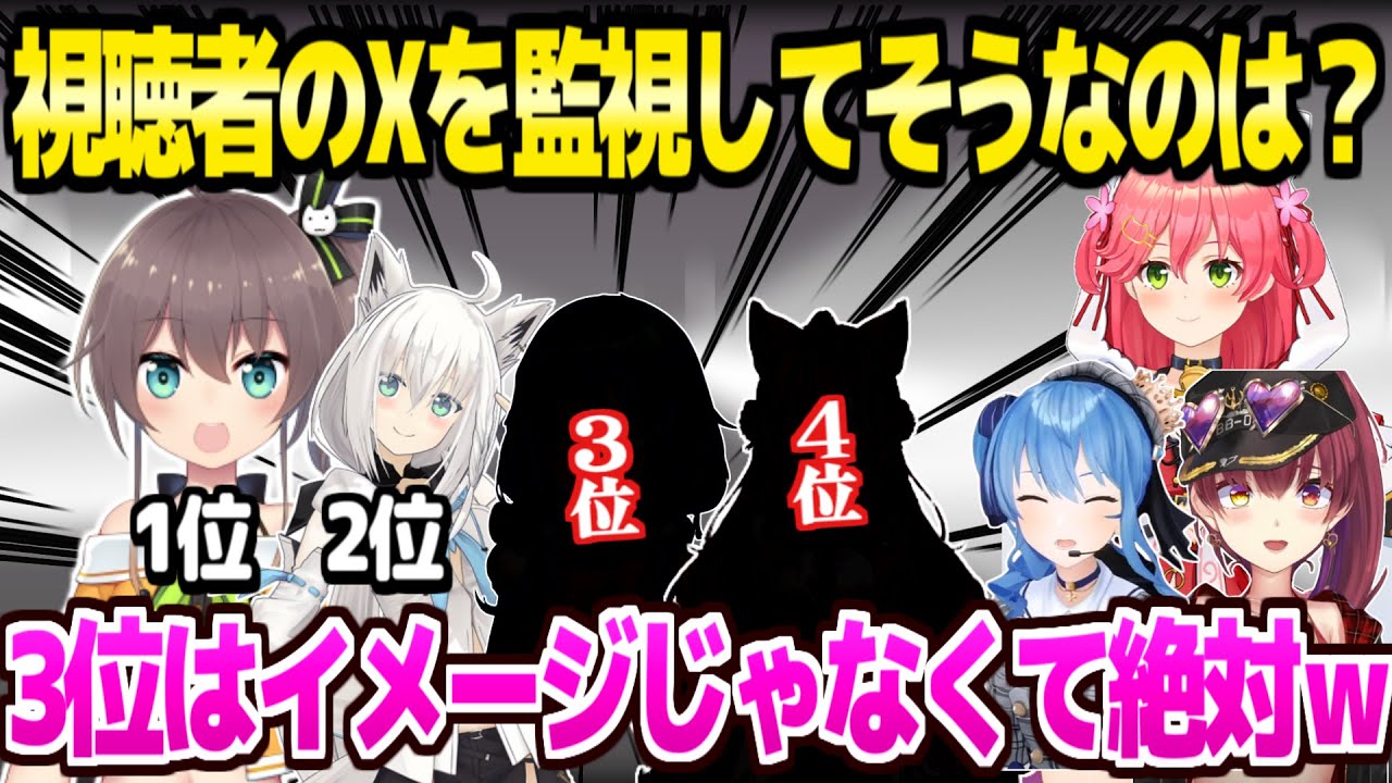 値下げしました。ホロライブ 大量まとめ売り！ ホロライブ】ホロメンの各種ランキングで面白エピソードが連発w