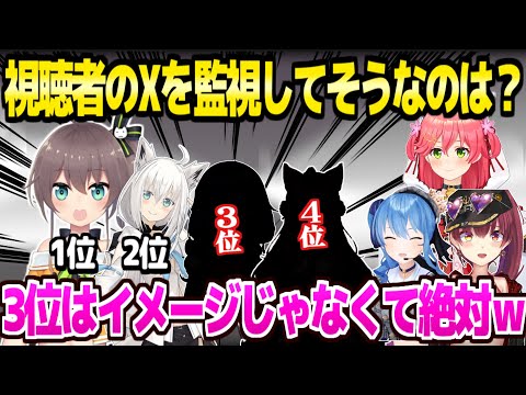 【ホロライブ】ホロメンの各種ランキングで面白エピソードが連発w「船長ヘラらないで!」【切り抜き/さくらみこ/星街すいせい/宝鐘マリン】