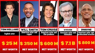 Richest Actors And Their Net Worth in 2026