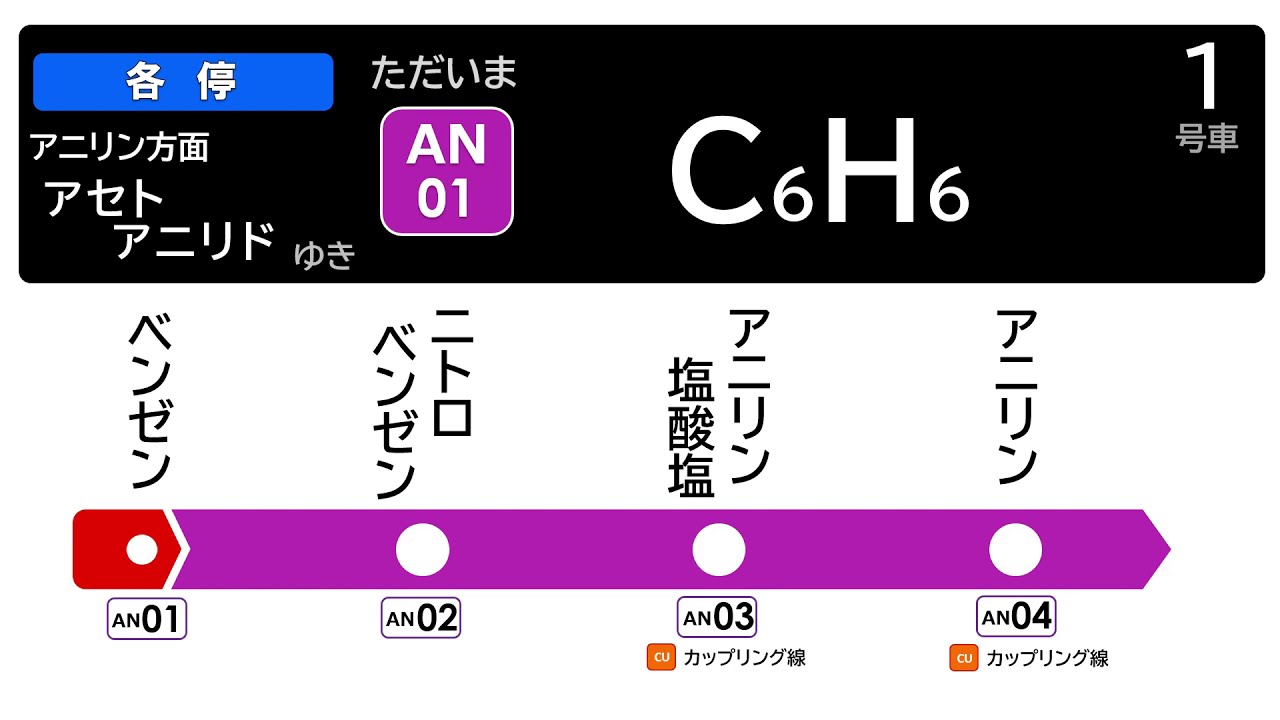 有機化学反応系統図 ベンゼンからアセトアニリドを合成 アニリン線 各駅停車 アセトアニリド 行 高校化学 大学受験 エンジョイケミストリープラス Youtube