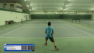 Usta Rated 4.0 Aggressive Tennis