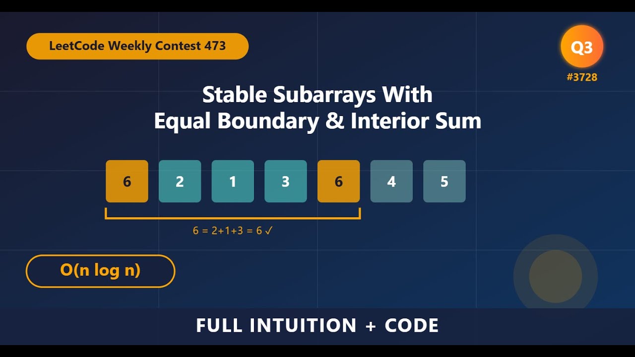 LeetCode Weekly Contest 473 Q3: Stable Subarrays With Equal Boundary ...
