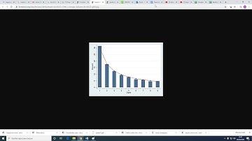 Fraud detection using Benford´s law