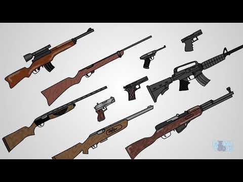 What is an Automatic Weapon?