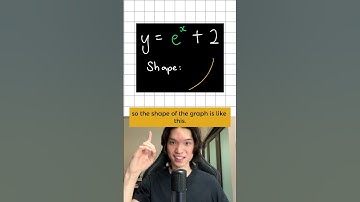 how i draw exponential graphs