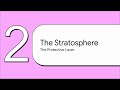 Atmospheric Stratification #Meteorology#EnvironmentalScience #ScienceExplained