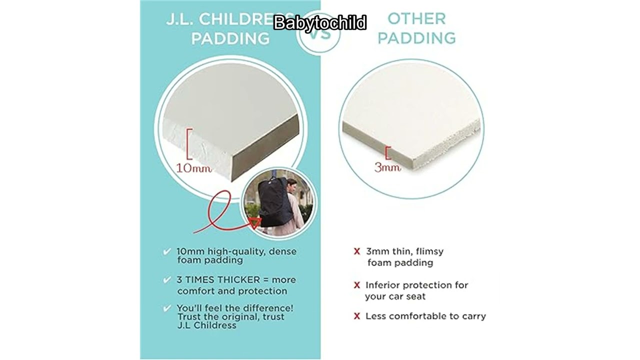 Обзор сумки для автокресла J.L. Childress Disney, которую должен увидеть каждый путешествующий ро...