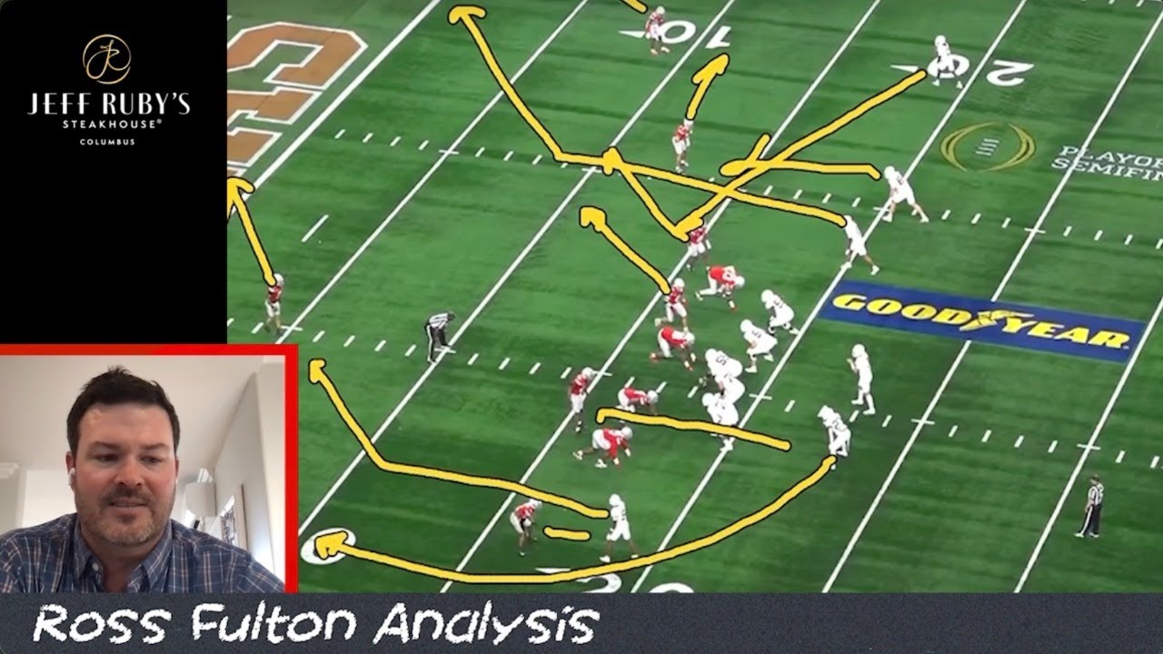 Ross Fulton Analysis LIVE: Ohio State vs. Notre Dame Preview - YouTube