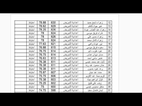 اسماء الطلبة المقبولين في كلية التمريض المثنى الوجبة الثالثة الدراسة المسائية  