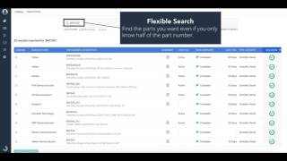 Robust and Flexible Search - Paradata Spotlight