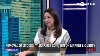 Msci Stock Removal And Its Impact On Ri Market