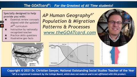 AP Human Geography Consequences of Population Distribution Unit 2
