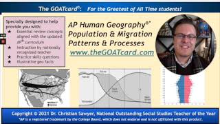 AP Human Geography Consequences of Population Distribution Unit 2