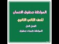 المواطنة وحقوق الانسان للصف الثاني الثانوي الترم الاول الفصل الاول المحاضرة 1