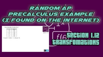AP Precalculus Section 1.12 Example: Transformations of Functions Using a Table