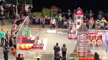 Week 6 FRC Clips of the Week 2019