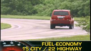 2010 Dodge Nitro Overview