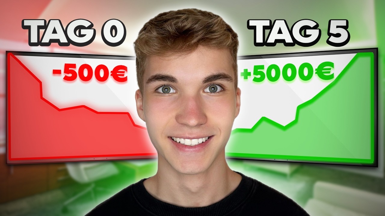 Nie wieder Verluste im Trading! Das richtige Risikomanagement!