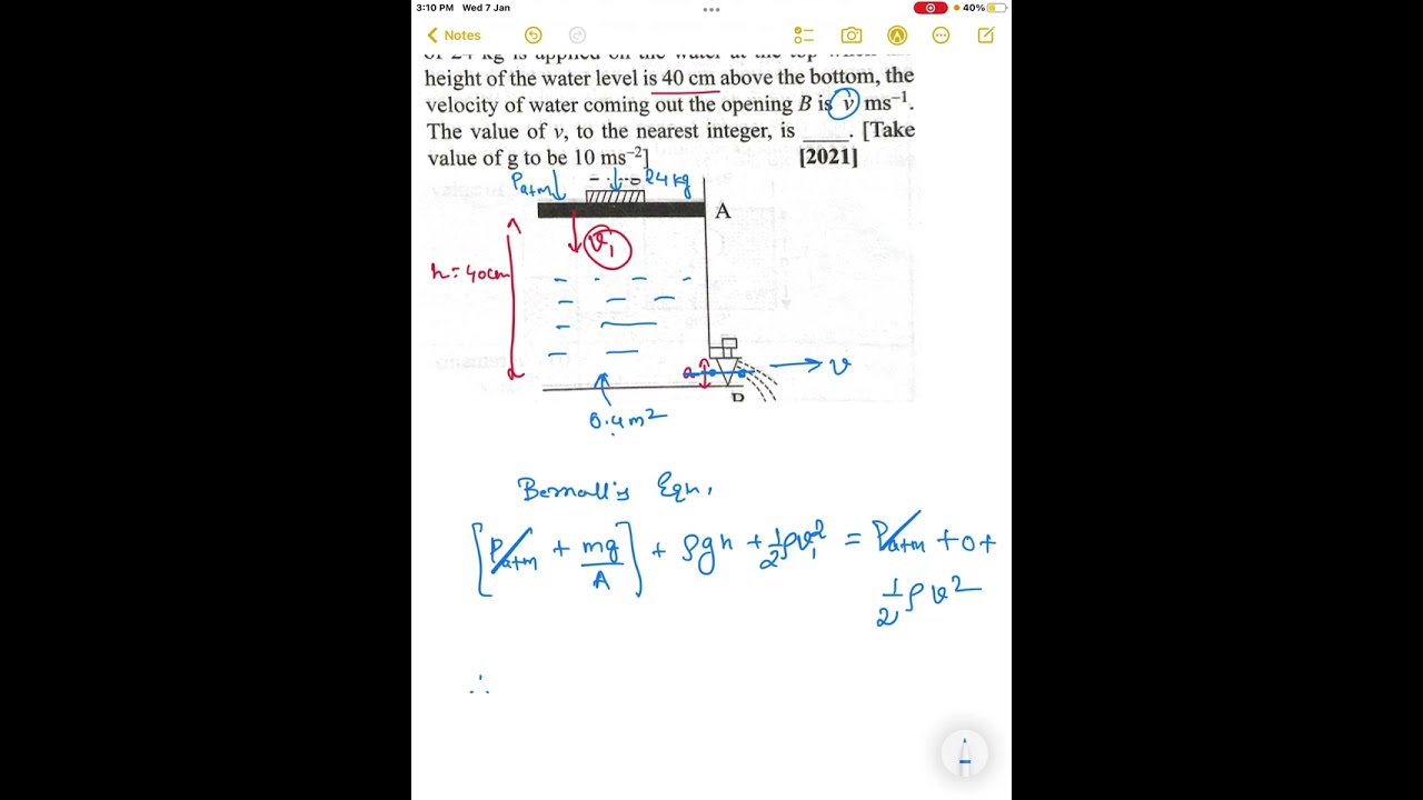 Consider a water tank as shown in the figure. It's cross-sectional area is 0.4m2 .The tank has an op
