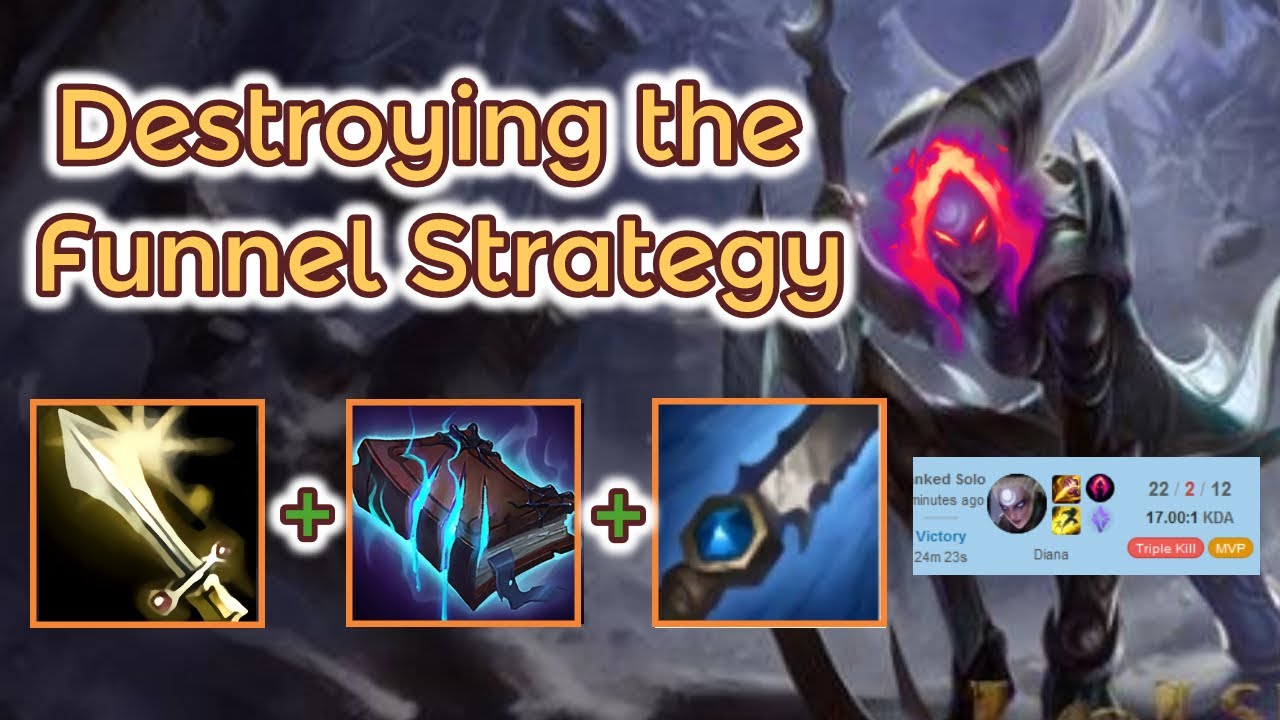 Destroying Yi + Taric Funnel when Shaco is Banned [League of Legends] Full Gameplay - Infernal Shaco