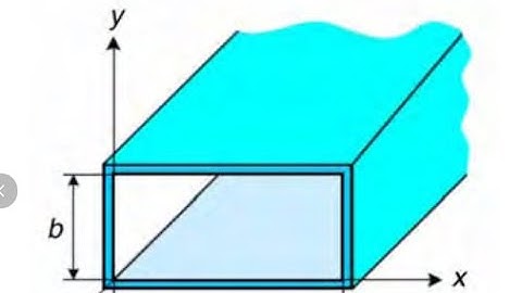 Rectangular waveguide Numerical Solved | Radiation & Microwave techniques| SPPU Question Paper 2022