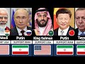 120 Country Leaders Who Support USA Vs Iran
