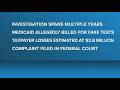 Greensboro woman accused of multi-million dollar Medicaid fraud