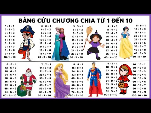 Video Bảng cửu chương chia từ 1 đến 10|bảng cửu chương từ 1... - youtube