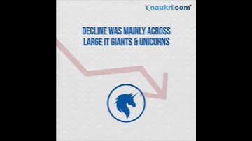 Naukri JobSpeak | IT Sector