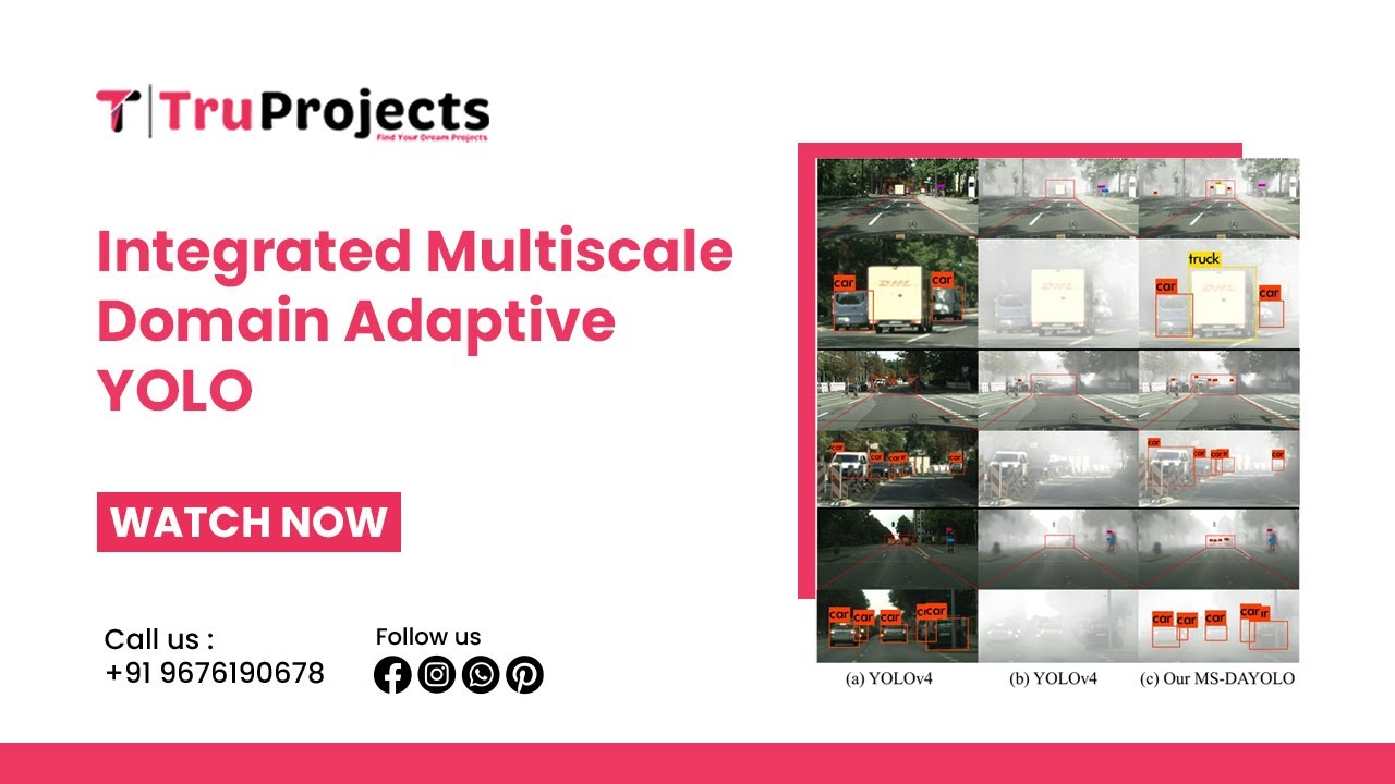 Integrated Multiscale Domain Adaptive Yolo