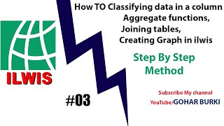 how to Classifying data in a column ,Aggregate functions,Joining tables,Creating a Graph in  ilwis