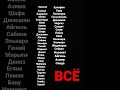 все азербайджанские имена которые я знаю