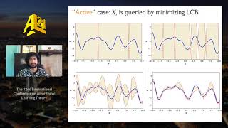 Uncertainty quantification using martingales for misspecified Gaussian processes