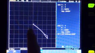 OWON TAO3122 DSO in XY mode