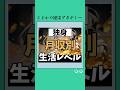 【給与】月収別生活レベル#会社員 #会社 #仕事 #月収 #お金 #お金持ち #お金の勉強 #恋愛 #投資 #投資理財 #資産運用