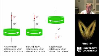 [Unit 6, Week 1] Rotational Kinematics
