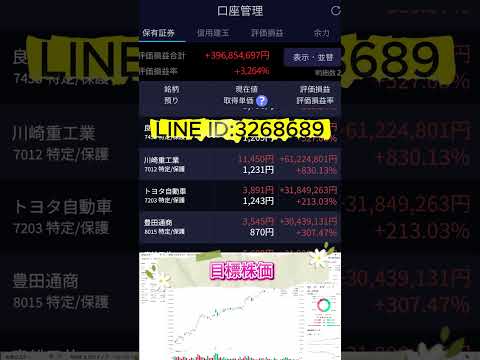 【暴露】10年前に大手証券で稼いだ男が無料で教える“本当の買い時”#日本株 #日本株投資 #株 #株式投資 #株式