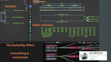 Blender 3D Sverchok - Beam Reinforcent Drawing with detail section and Rebar Schedule live update