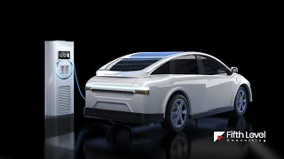 Core Components of Electric vehicles