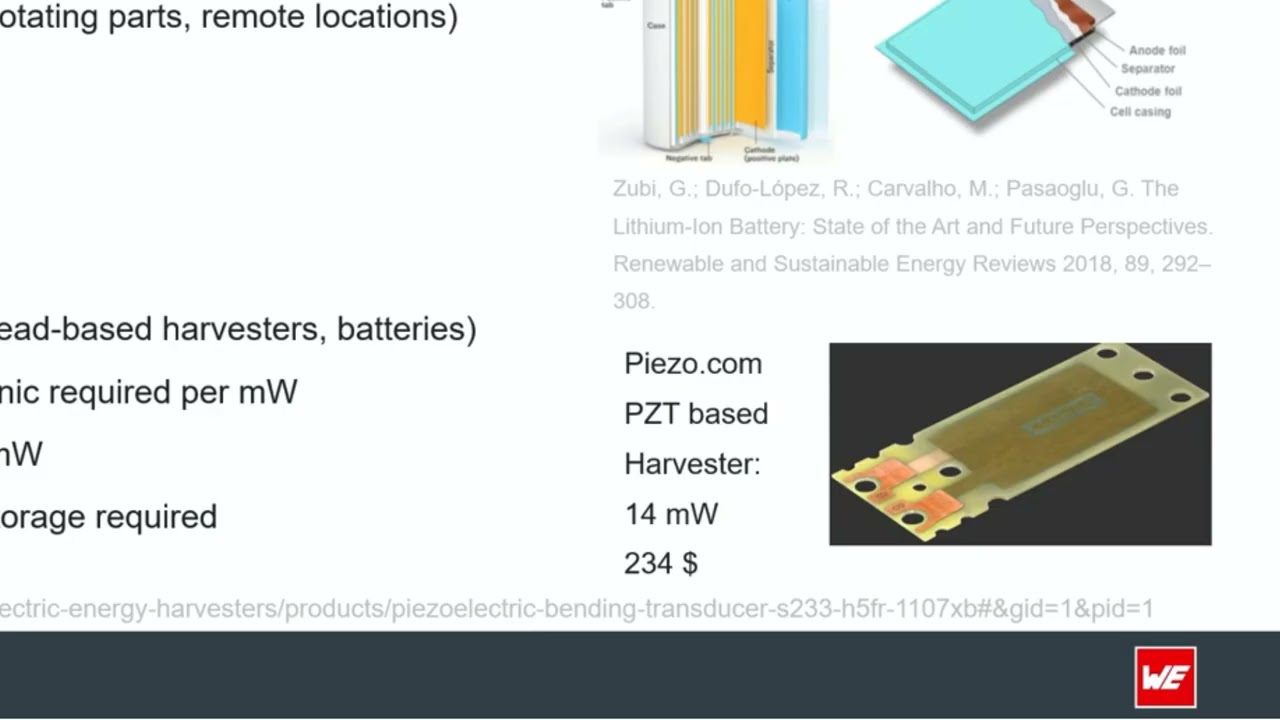 Ambient Energy in Action: Transforming Environmental Energy into Usable Power
