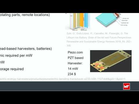 Ambient Energy in Action: Transforming Environmental Energy into Usable Power