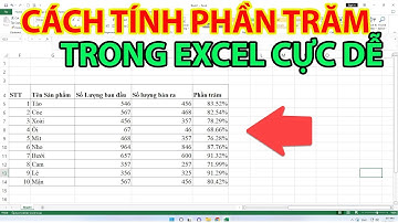 Cách Tính Phần Trăm Trong Excel Cực Dễ