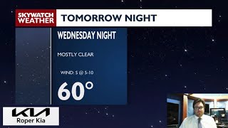 A Warm, Mostly Dry Wednesday on the Way
