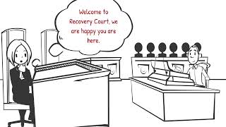 Colorado's 1st JD Problem Solving Courts