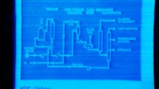 William Hettinger Lecture series (3) Industrial processes