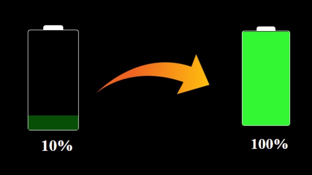 Battery Design using CSS & JavaScript#onlineprojects - YouTube