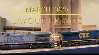 CR&E Layout Update (early March 2025)