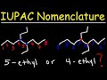Iupac nomenclature of alkanes  naming organic compounds